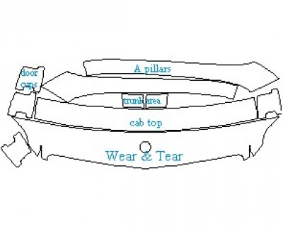 2020 MERCEDES GLK CLASS 250 BLUETEC COMMON WEAR AREA KIT AREAS