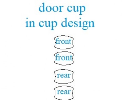2023 JEEP CHEROKEE LATITUDE PLUS DOOR CUPS IN CUP DESIGN